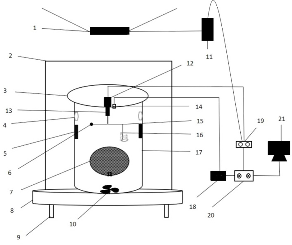 Insect motility activity rhythm and sleep behavior magnetic biological response research device