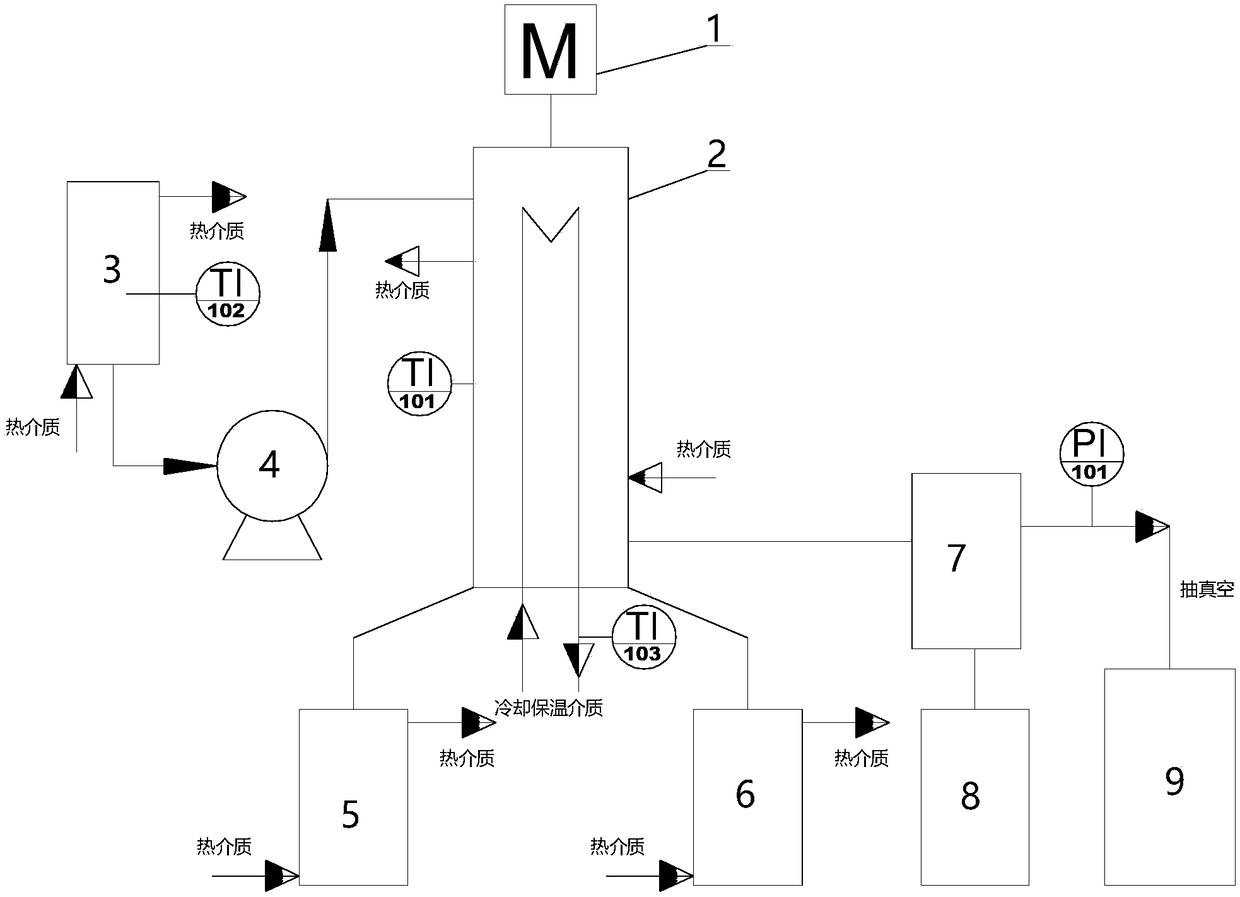 Application method of molecular short-range distiller for extracting cannabidiol from medical marijuana