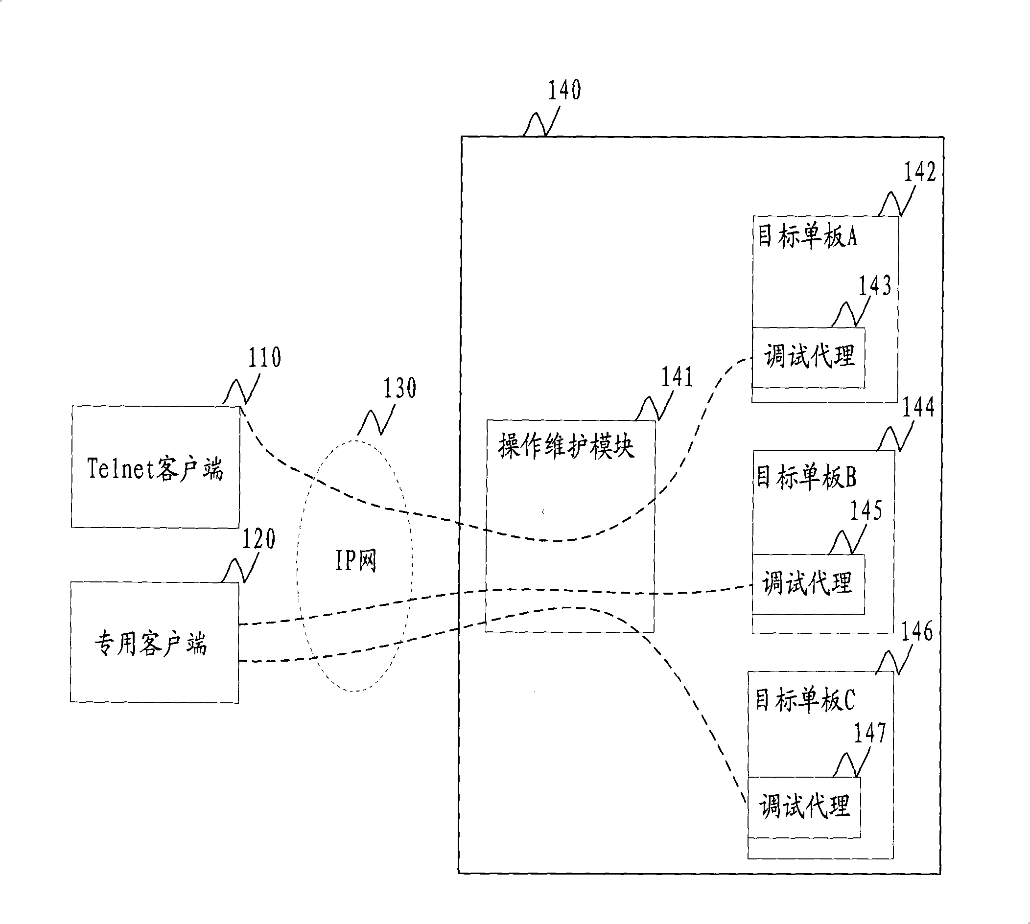 Method for debugging embedded software and application system thereof