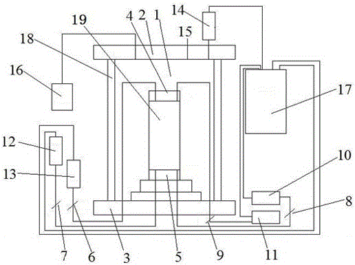 Flexible wall permeameter capable of measuring volume changes