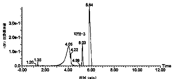 Preparation method of metal chelating protein hydrolytic peptide