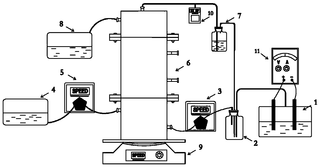 Method, device and system for treating landfill leachate