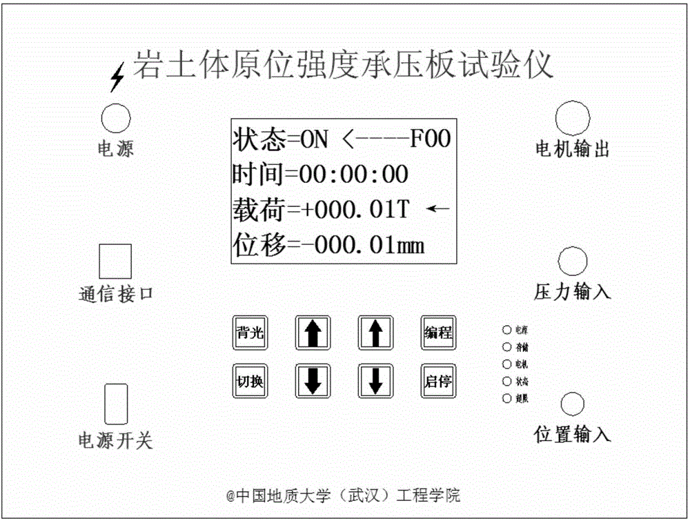 Testing device of rock-soil body in-situ strength bearing plate and usage method of testing device