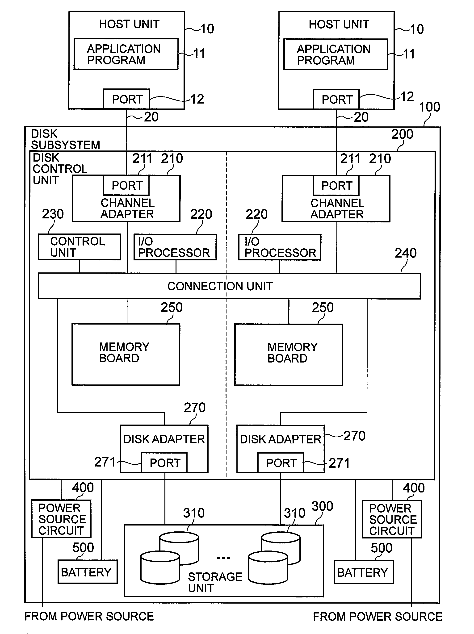 Storage control unit and data management method