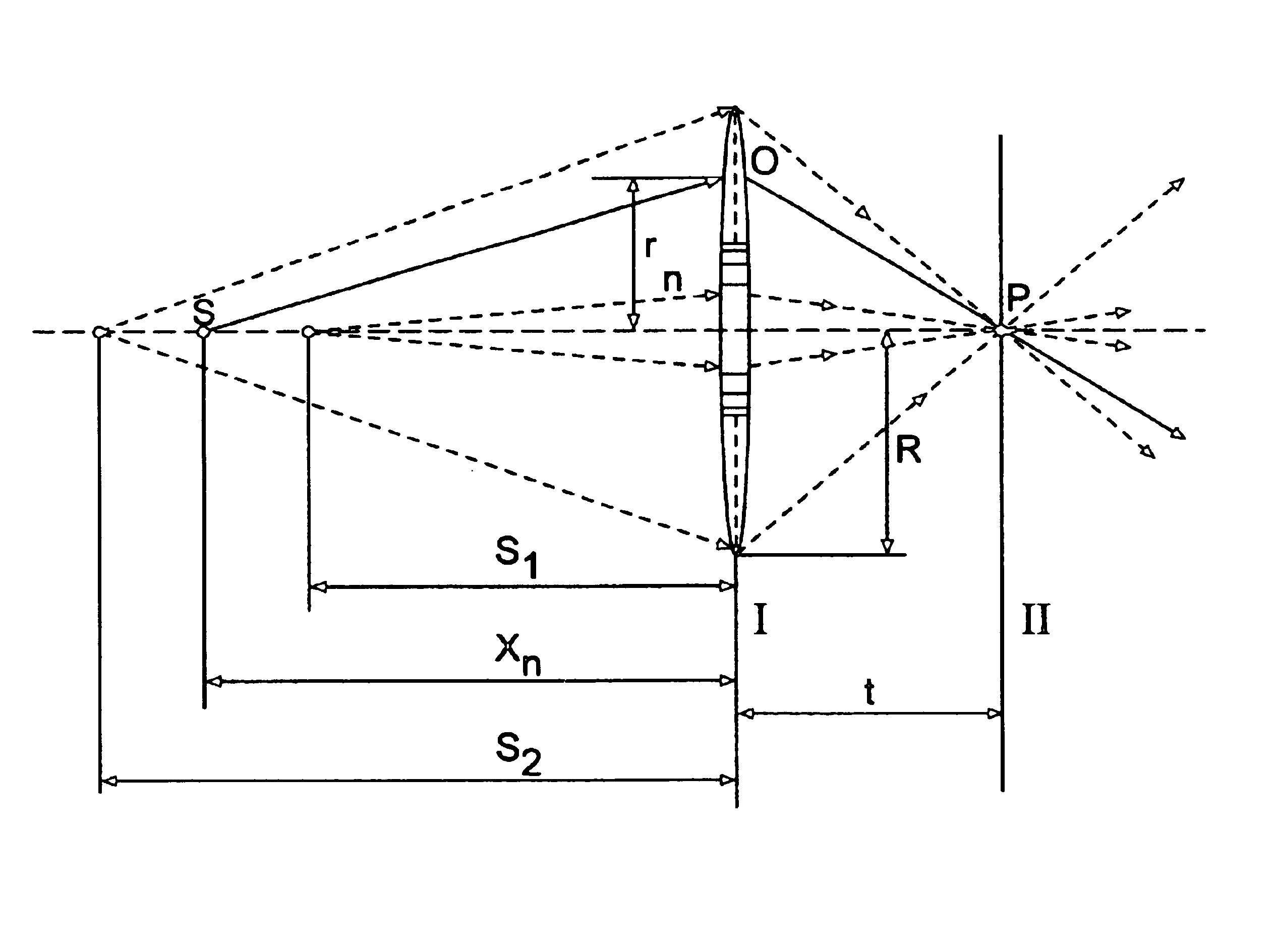 Imaging using a multifocal aspheric lens to obtain extended depth of field