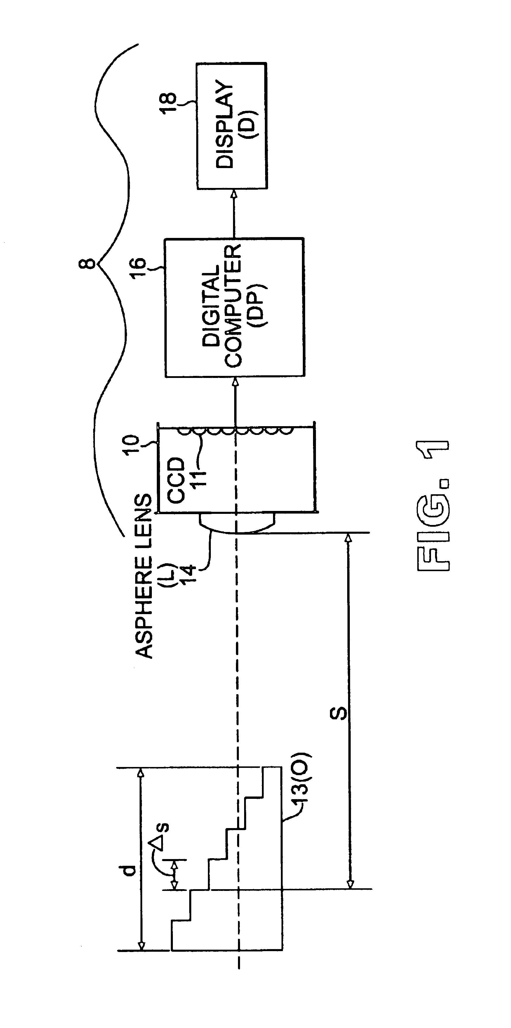 Imaging using a multifocal aspheric lens to obtain extended depth of field