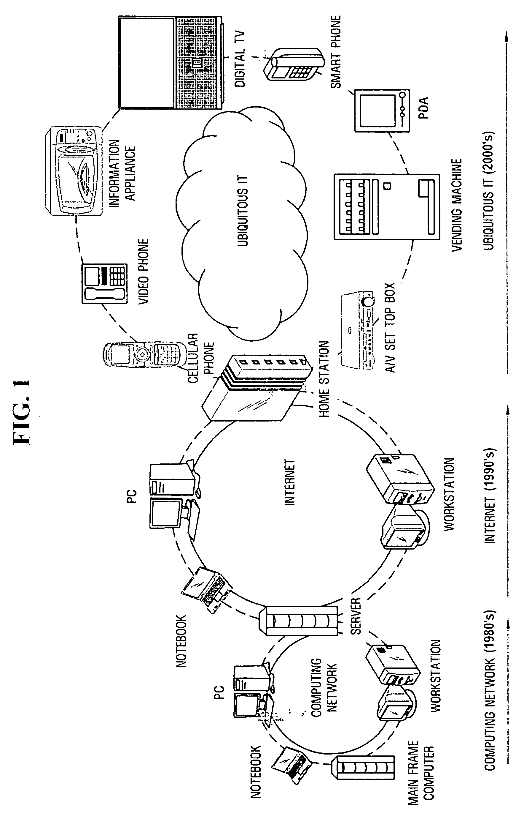 Apparatus and method for displaying multimedia contents