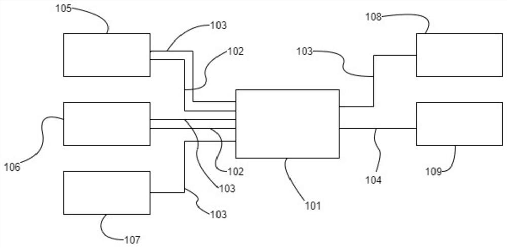 Vehicle-mounted time sequence synchronization system