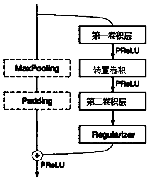 Animal state monitoring method and device, electronic equipment and storage medium