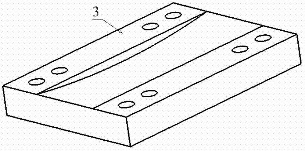 Age forming device