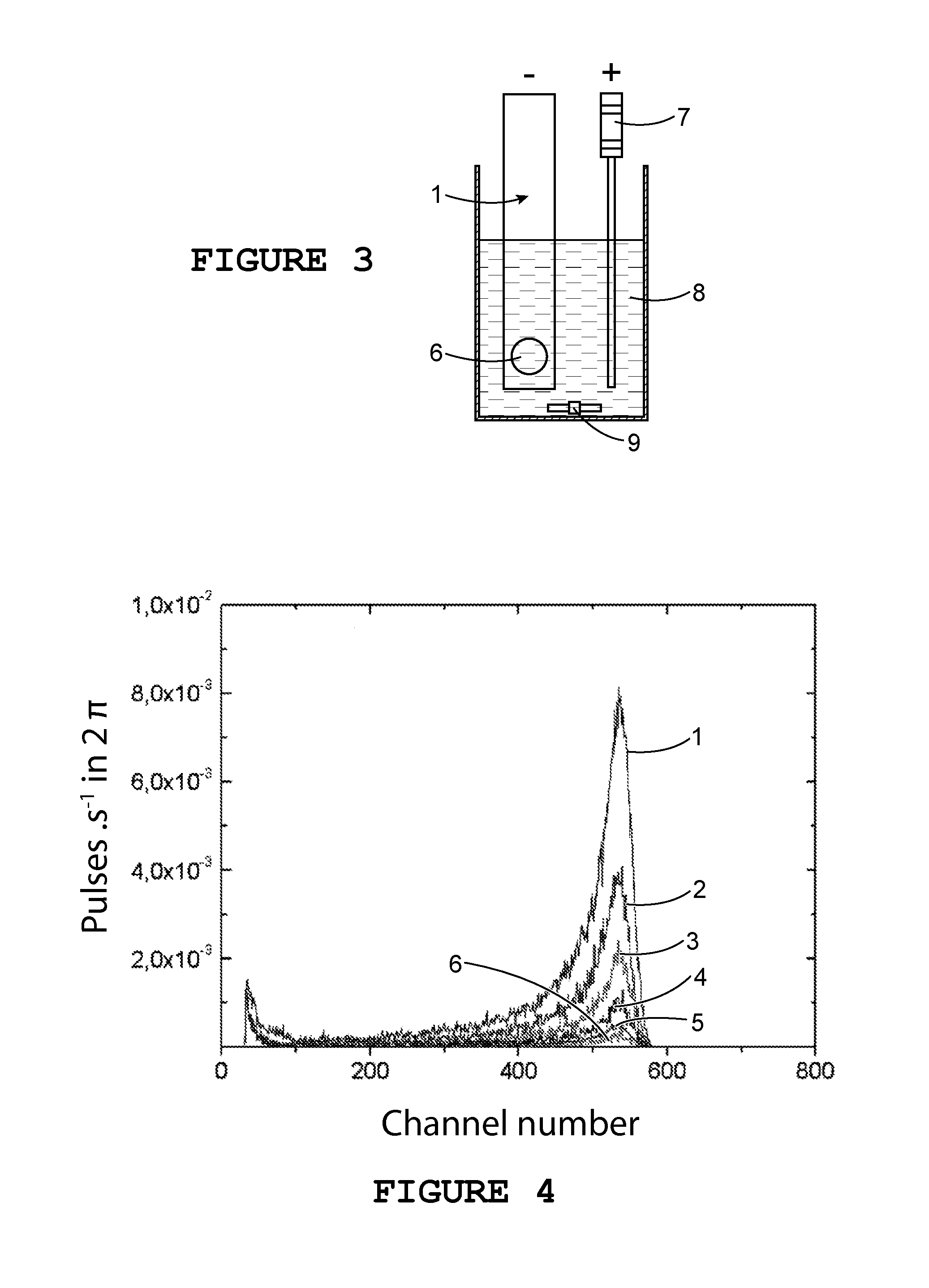 Detection method using an electrochemically-assisted alpha detector for nuclear measurement in a liquid medium