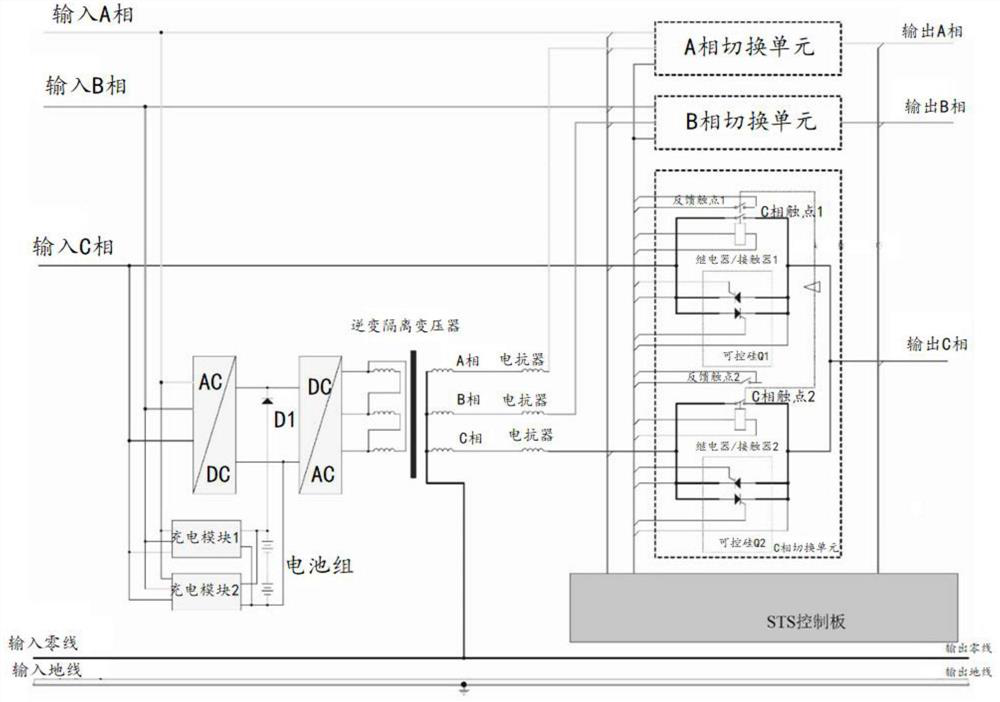 An energy-saving emergency power switching system and method