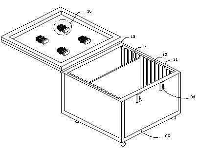 Multifunctional storage box