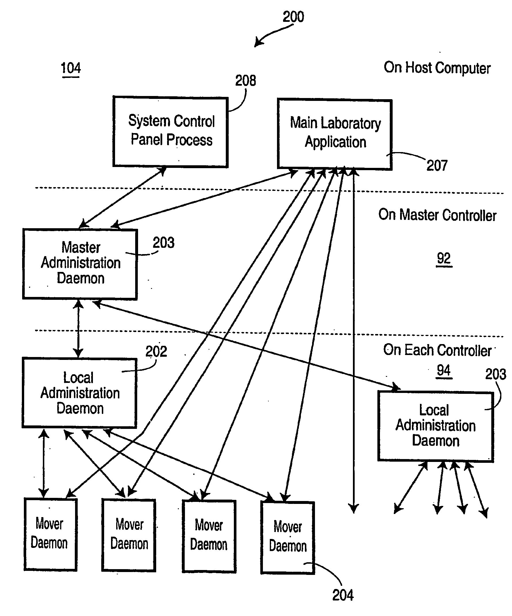 Modular robotic system and method for sample processing