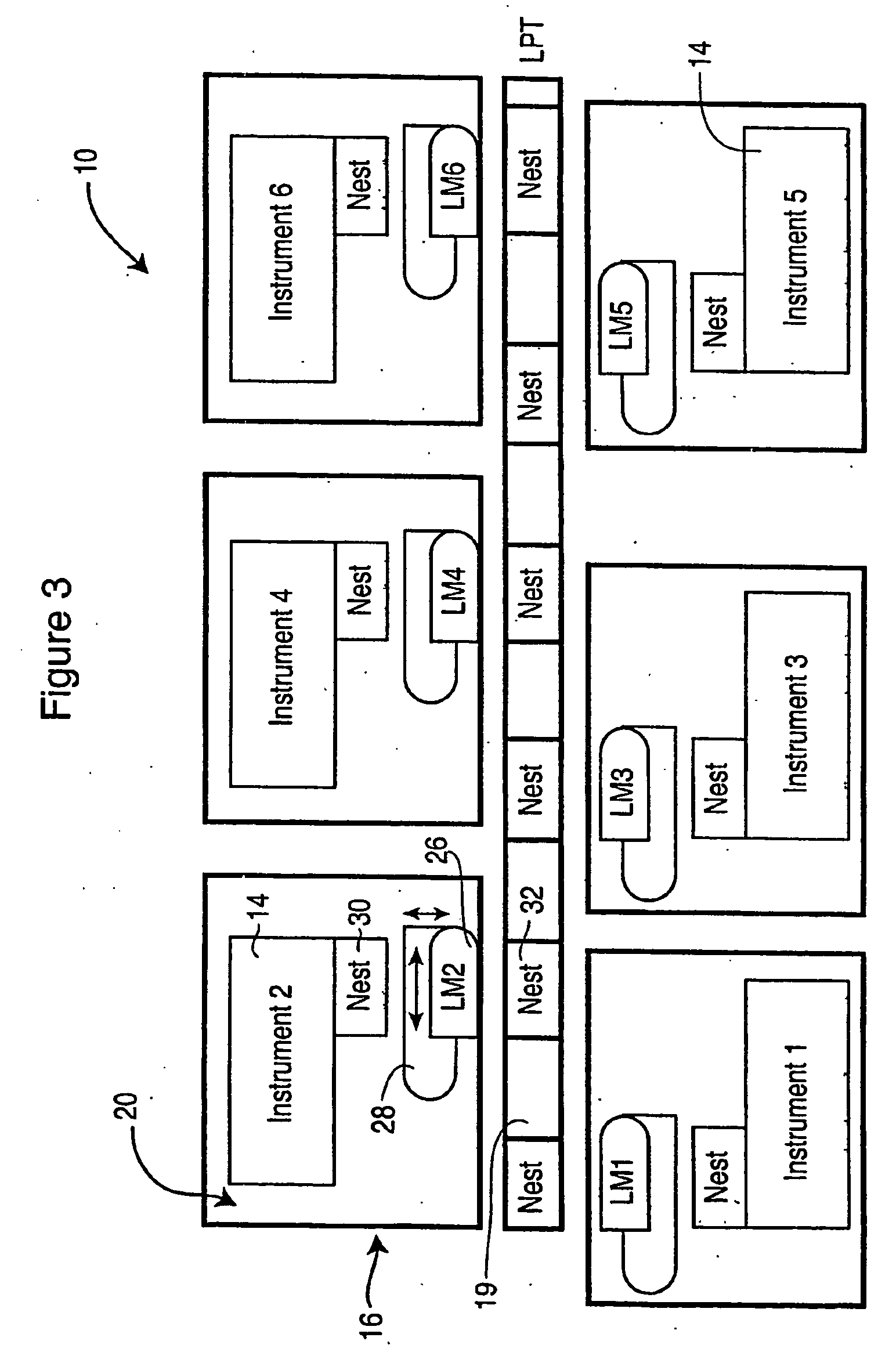 Modular robotic system and method for sample processing