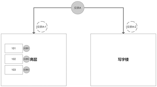 Public energy consumption apportionment calculation method and device suitable for multi-owner park