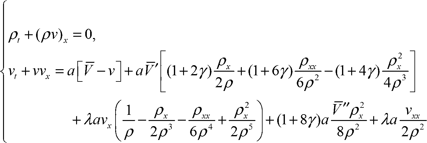 Macroscopic traffic flow model modeling method based on microcosmic OVDM (Optimal velocity difference model) car-following model