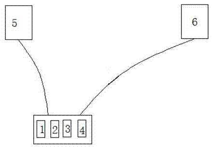 Synchronization measurement device and method thereof