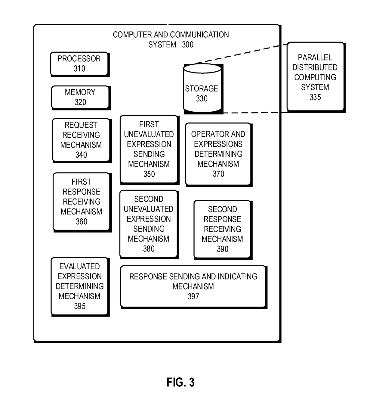 Method and apparatus for facilitating parallel distributed computing