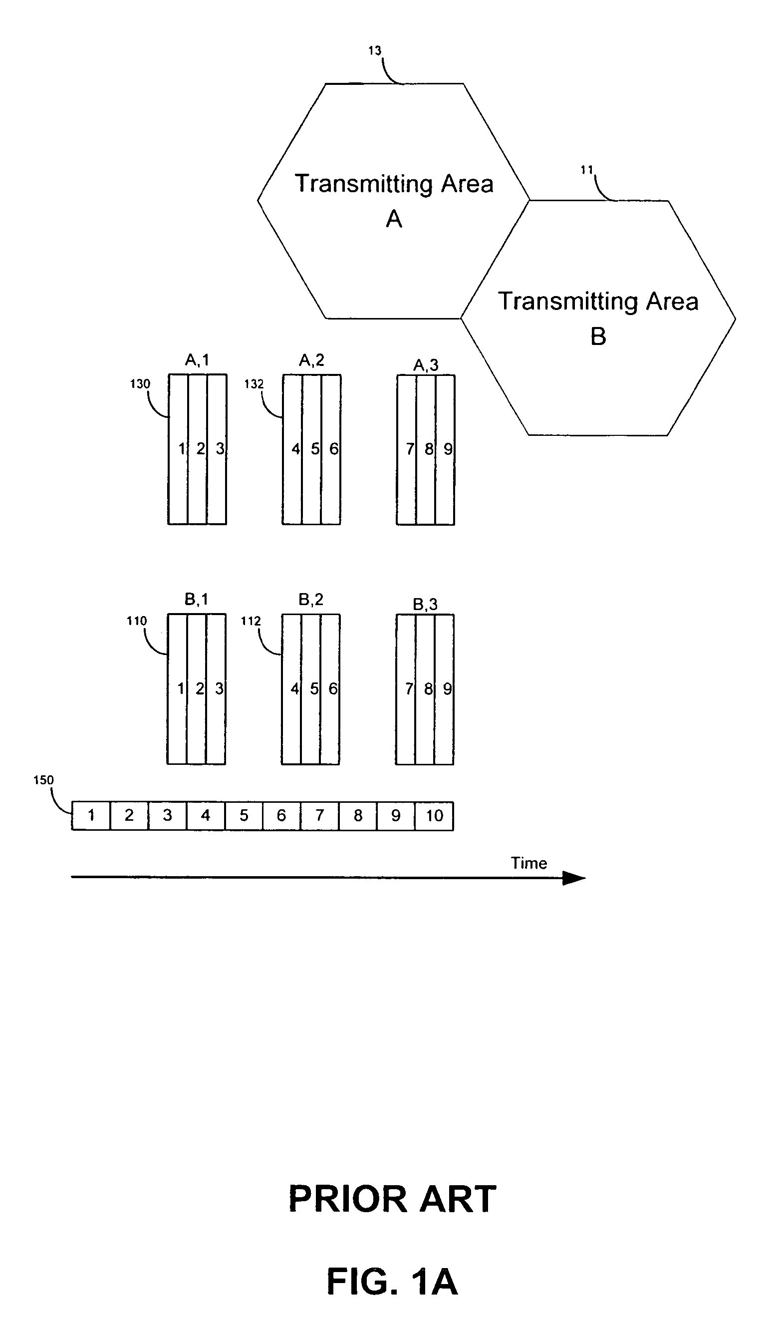 Signaling mechanism for handover in digital broadcasting