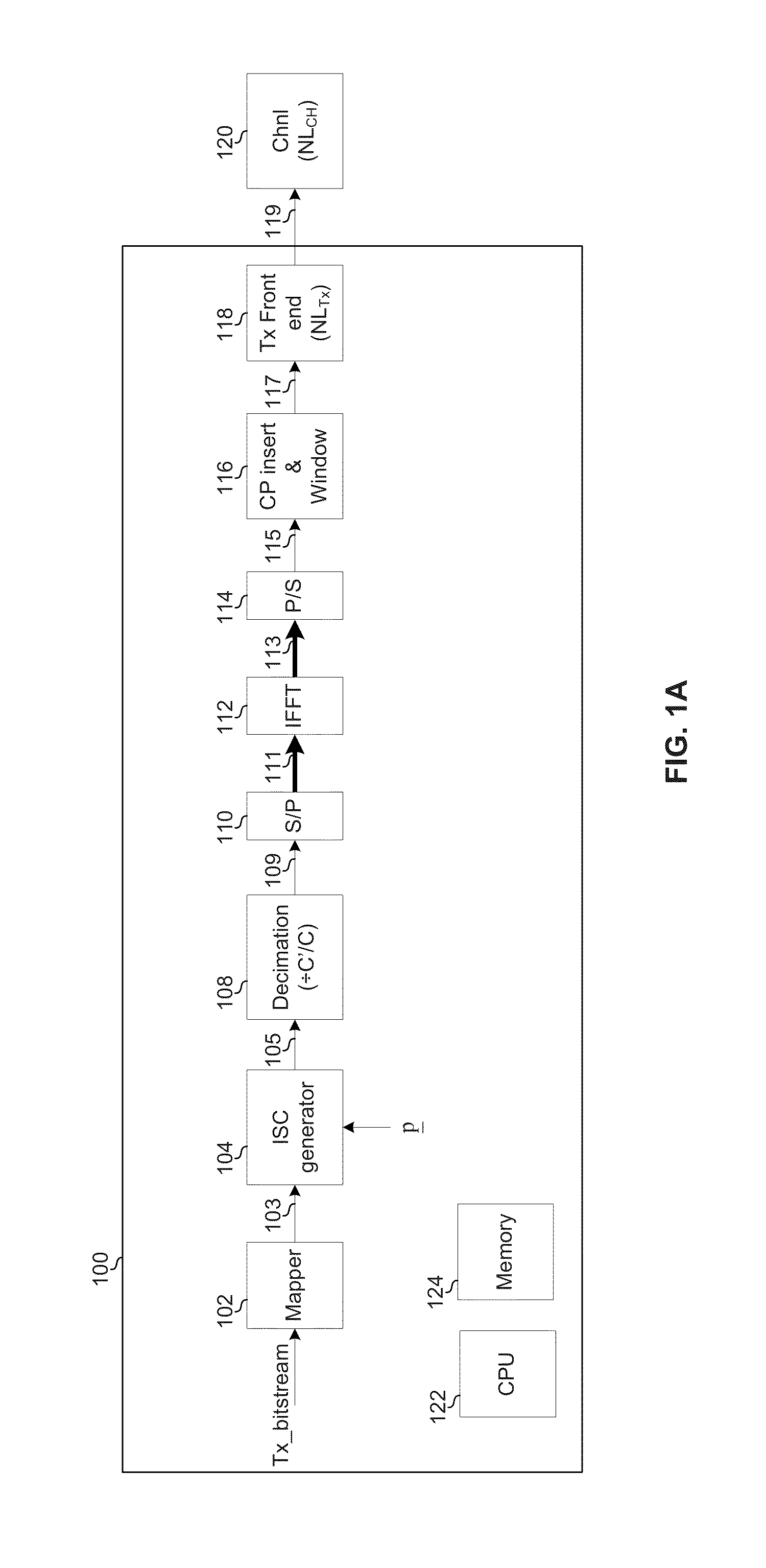 Highly-spectrally-efficient reception using orthogonal frequency division multiplexing