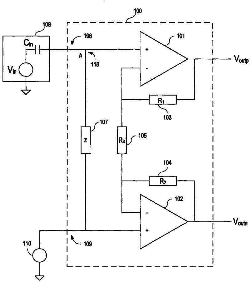 High-impedance network