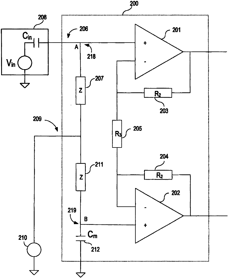 High-impedance network