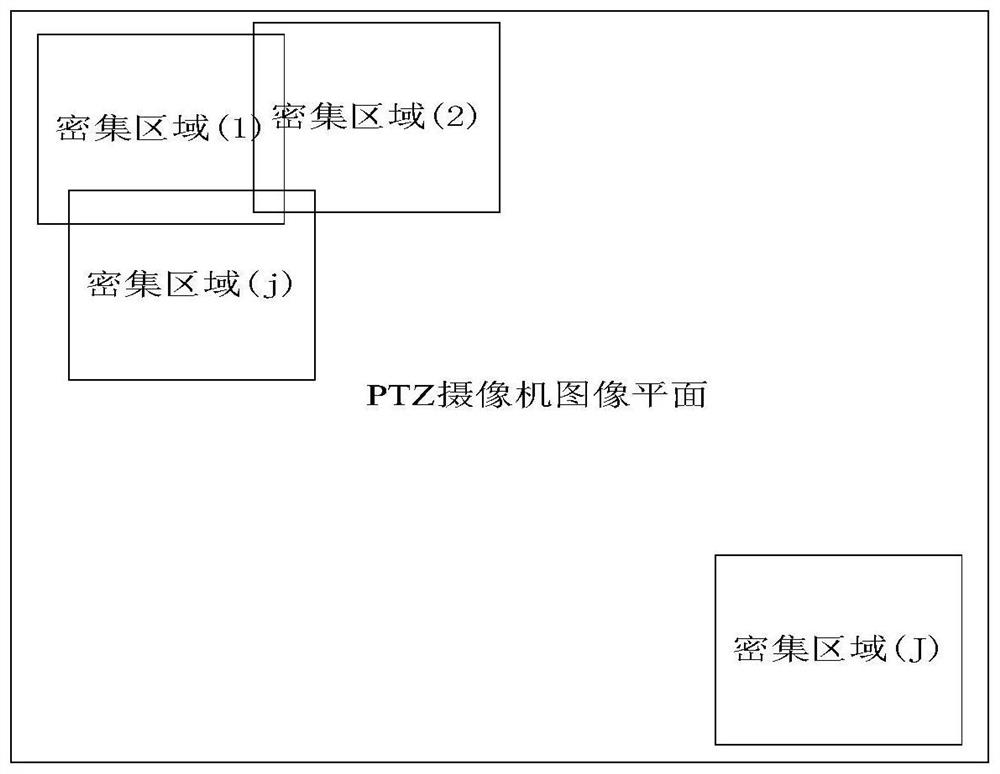 A kind of field calibration and fixed focus method of ptz camera