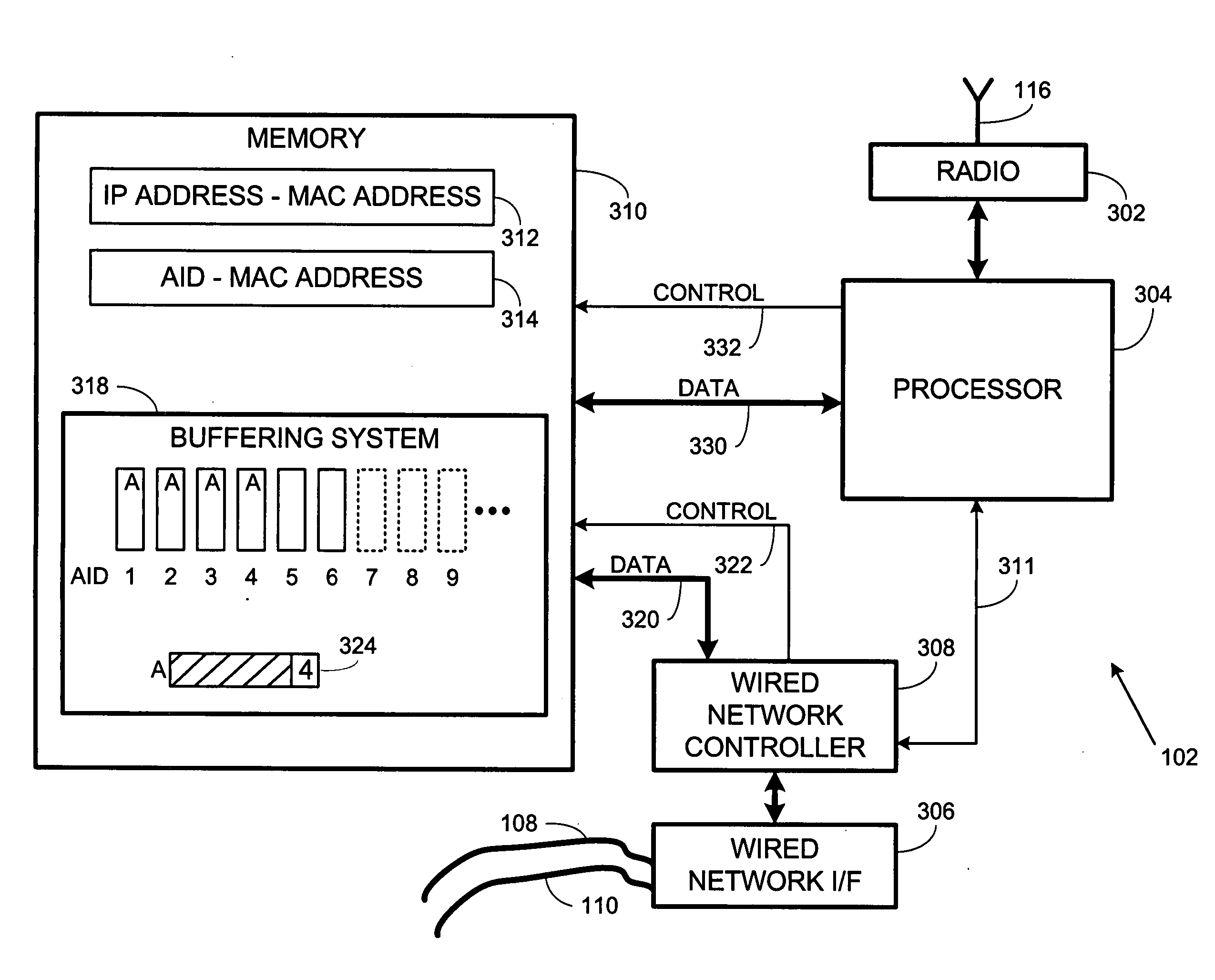 Apparatus and methods for delivery handling broadcast and multicast traffic as unicast traffic in a wireless network