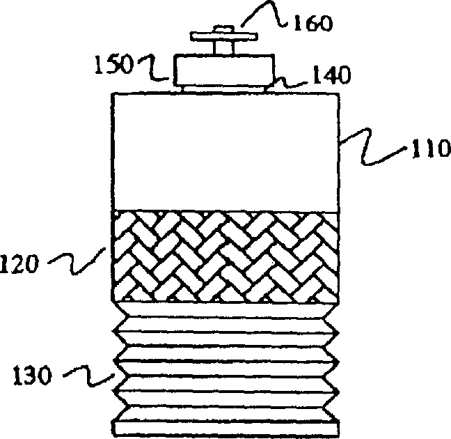 Cell culture device