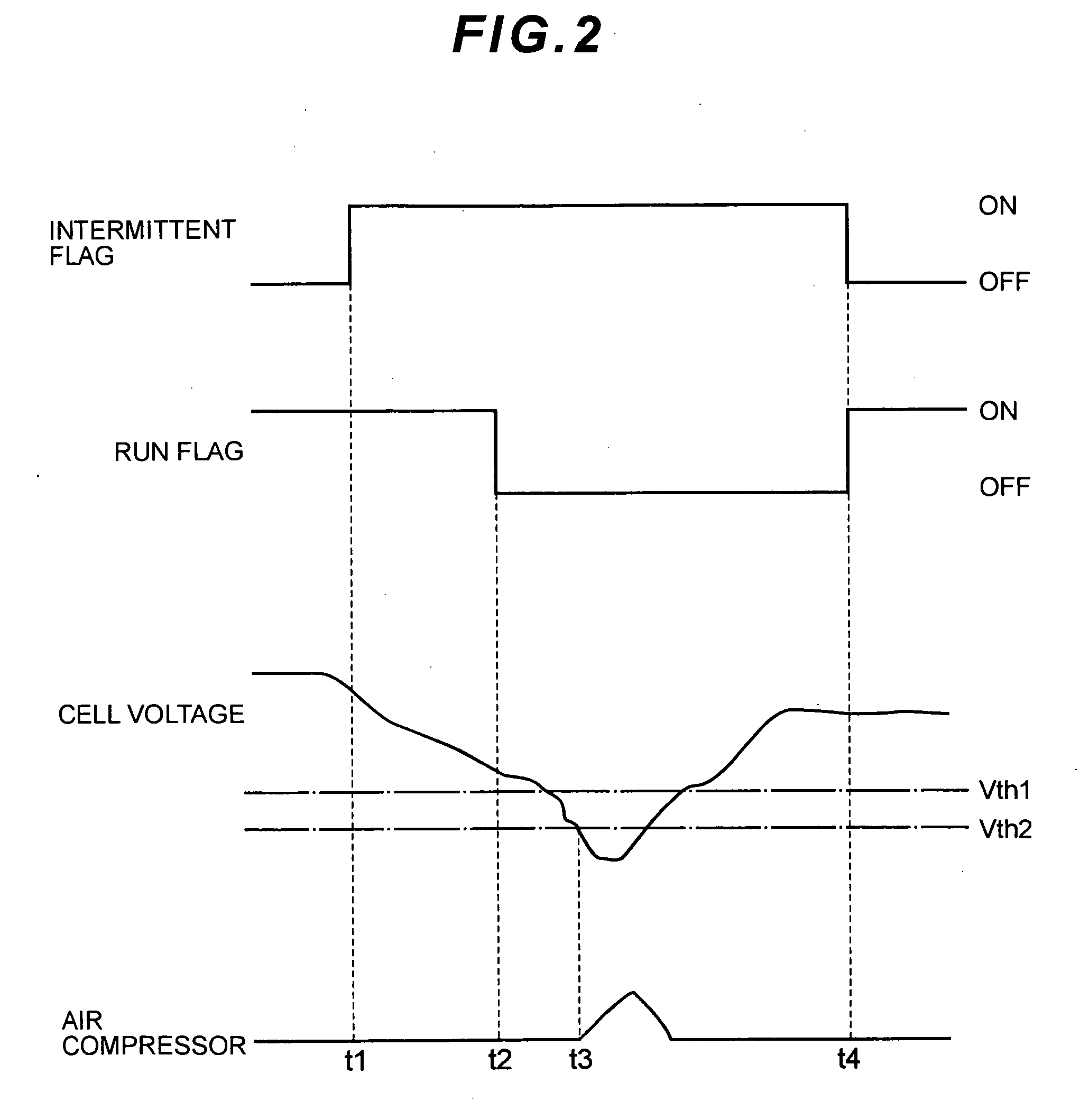 Fuel Cell System and Mobile Body