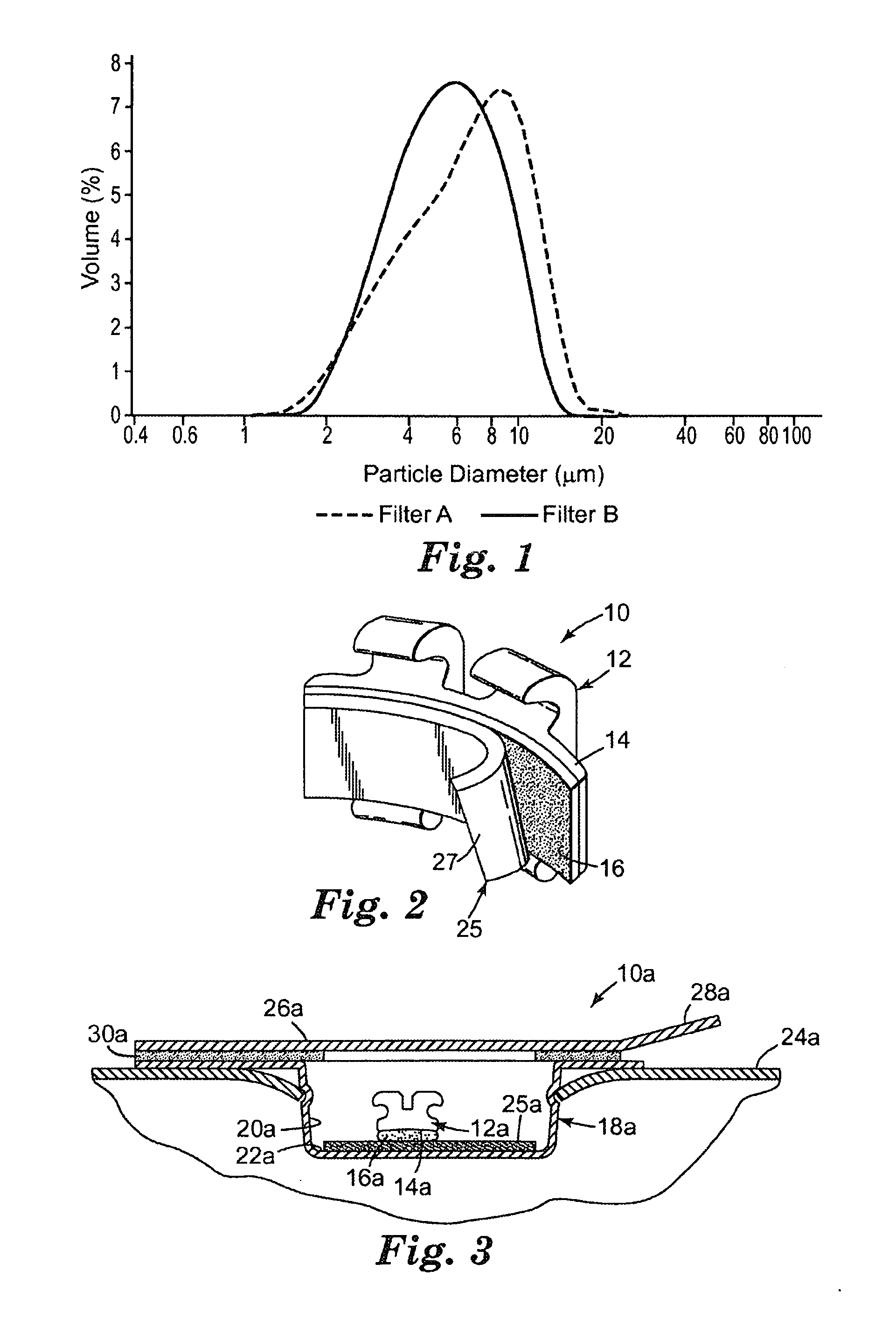 Orthodontic composition with polymeric fillers