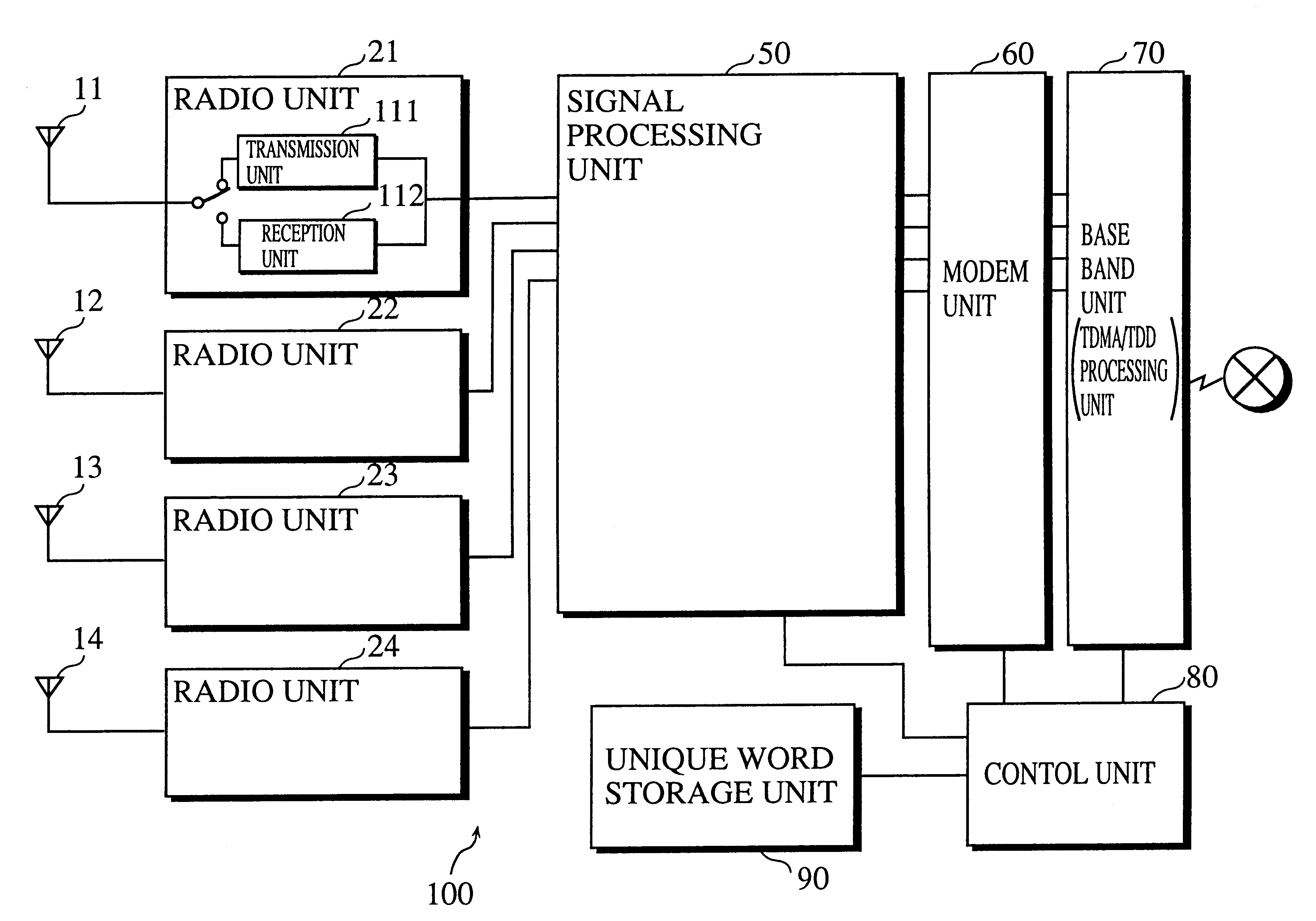 Radio information terminal, radio communication system, and communicating method and program for use in the radio information terminal