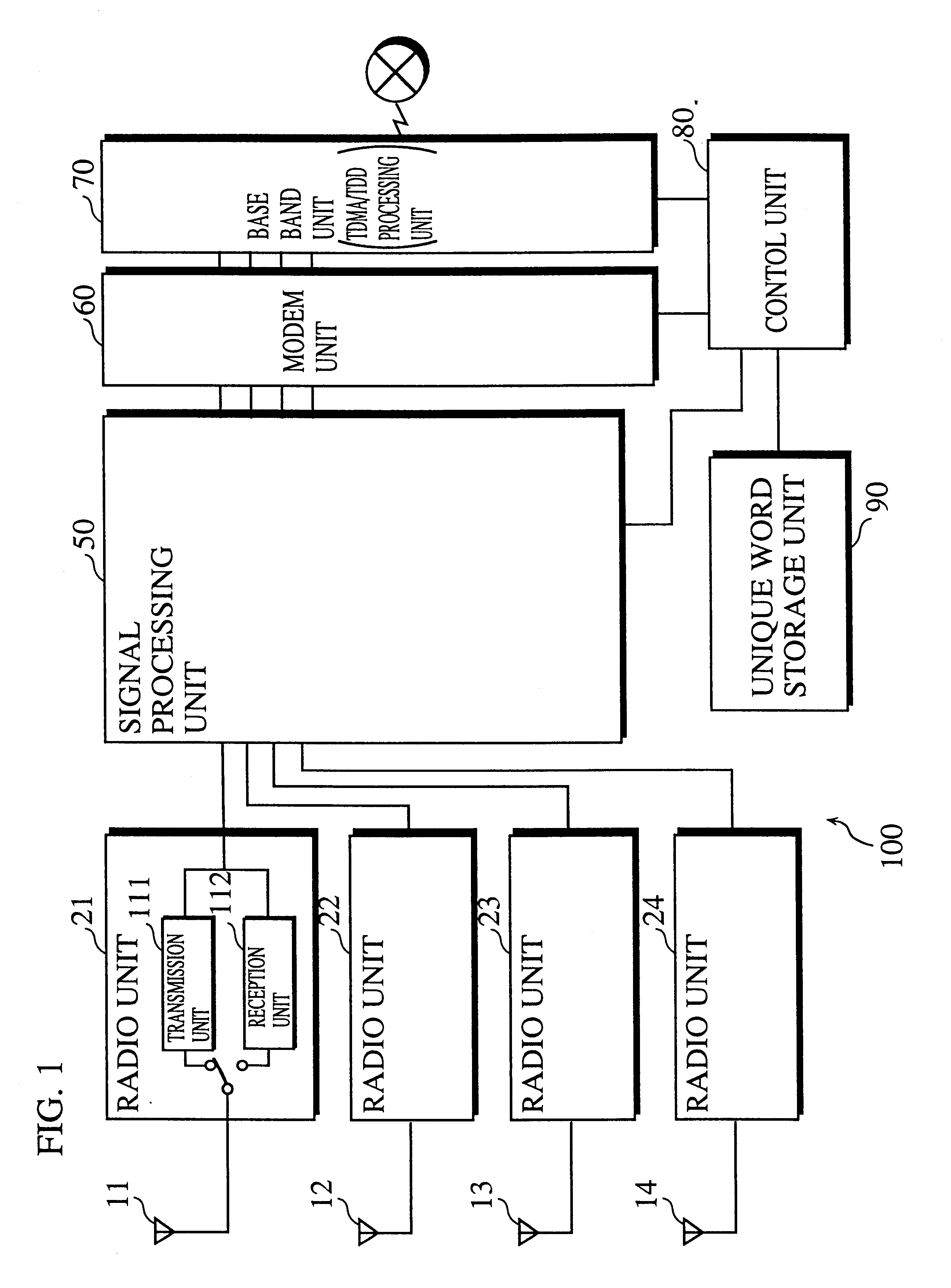 Radio information terminal, radio communication system, and communicating method and program for use in the radio information terminal