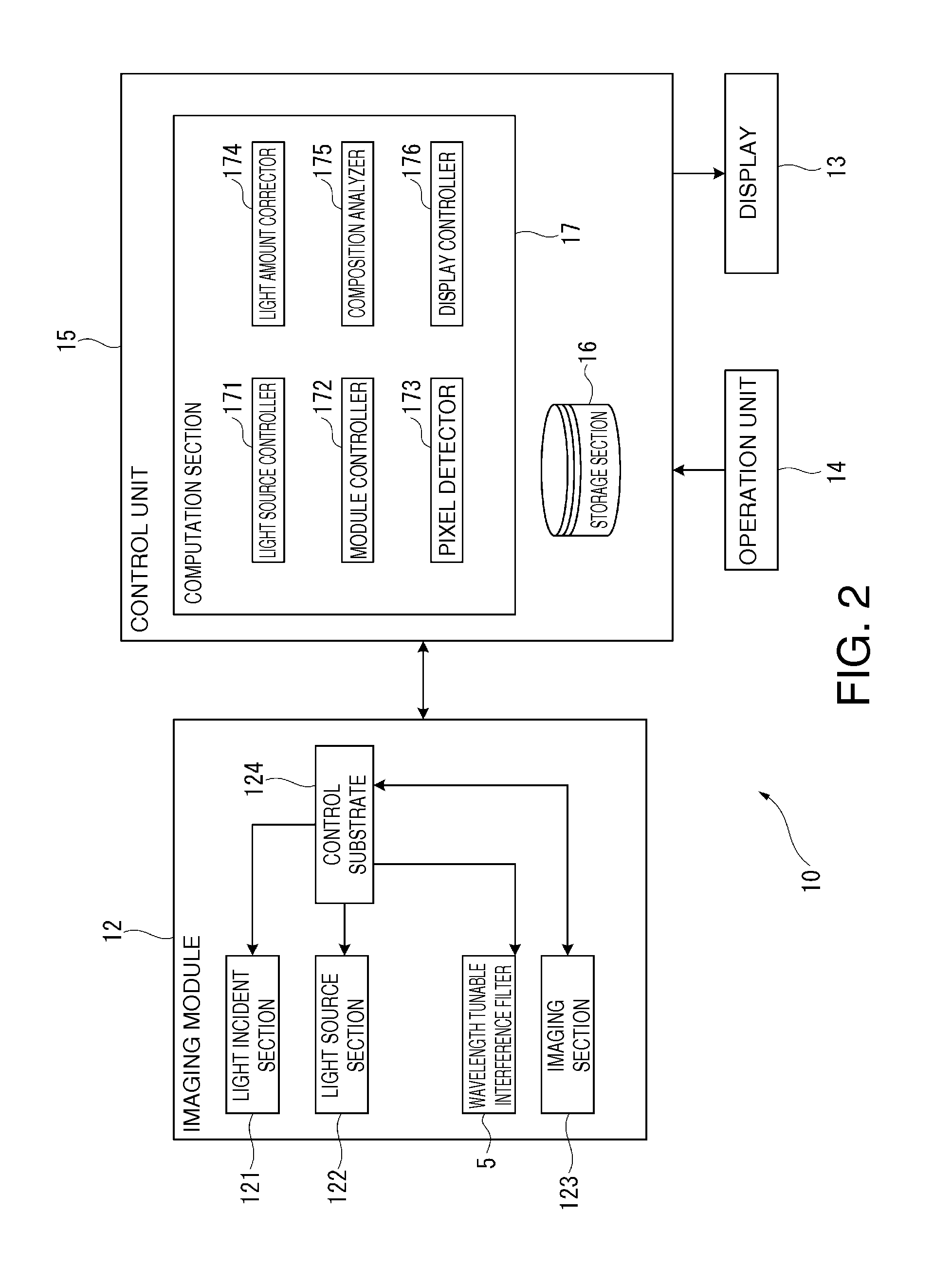 Camera and image processing method for spectroscopic analysis of captured image