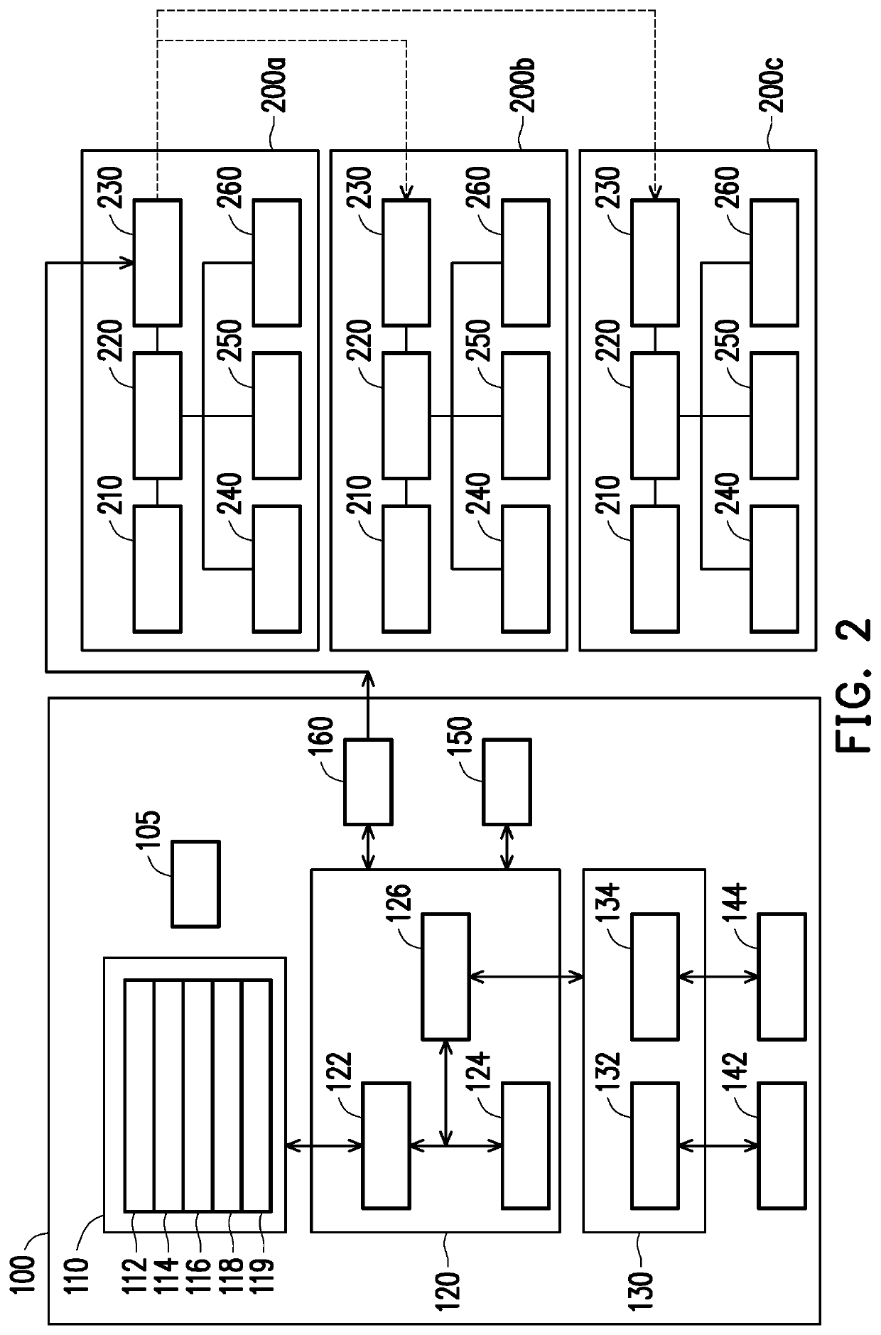 Projection system and projection setting method thereof