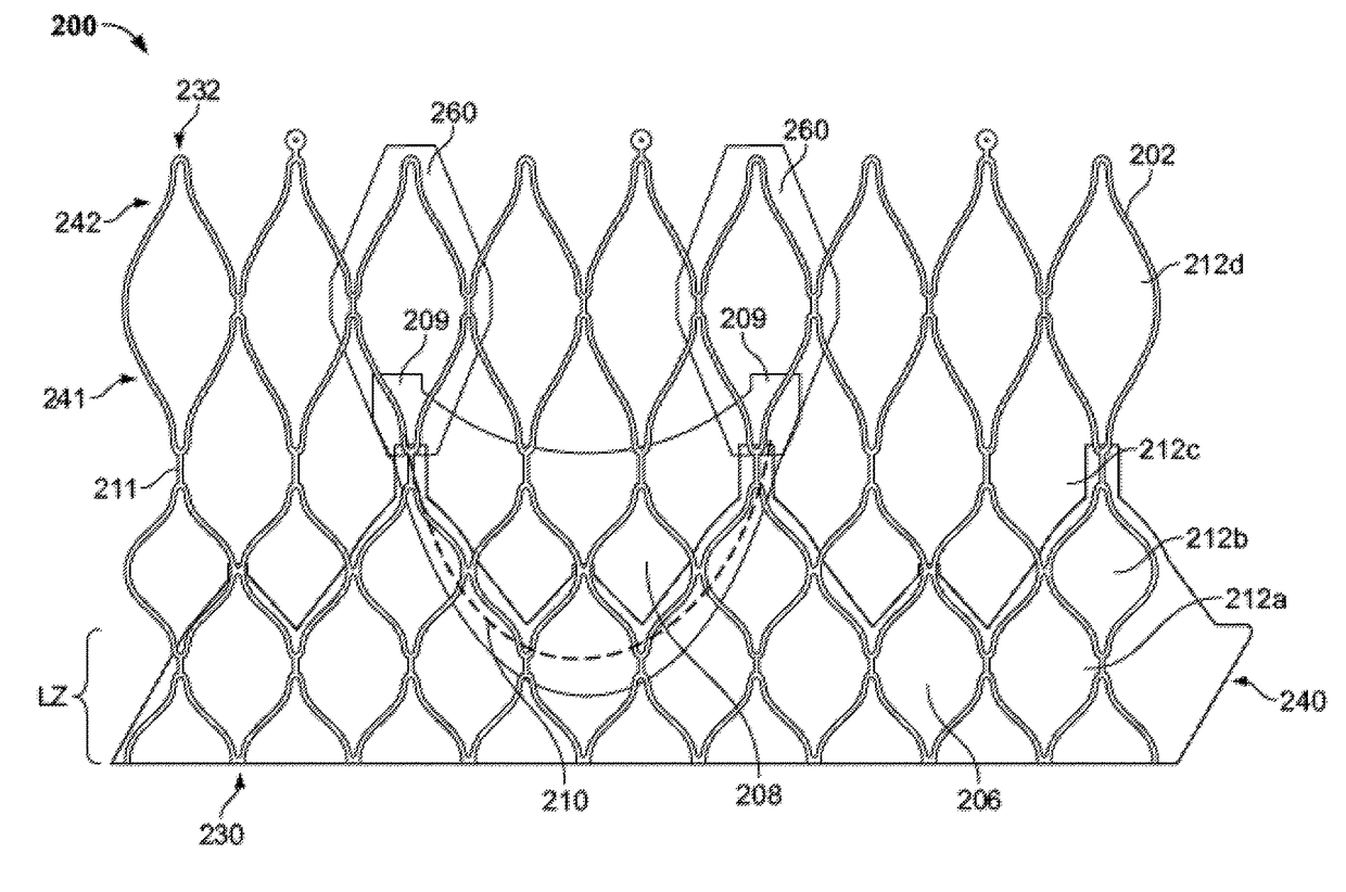 Reduced profile prosthetic heart valve