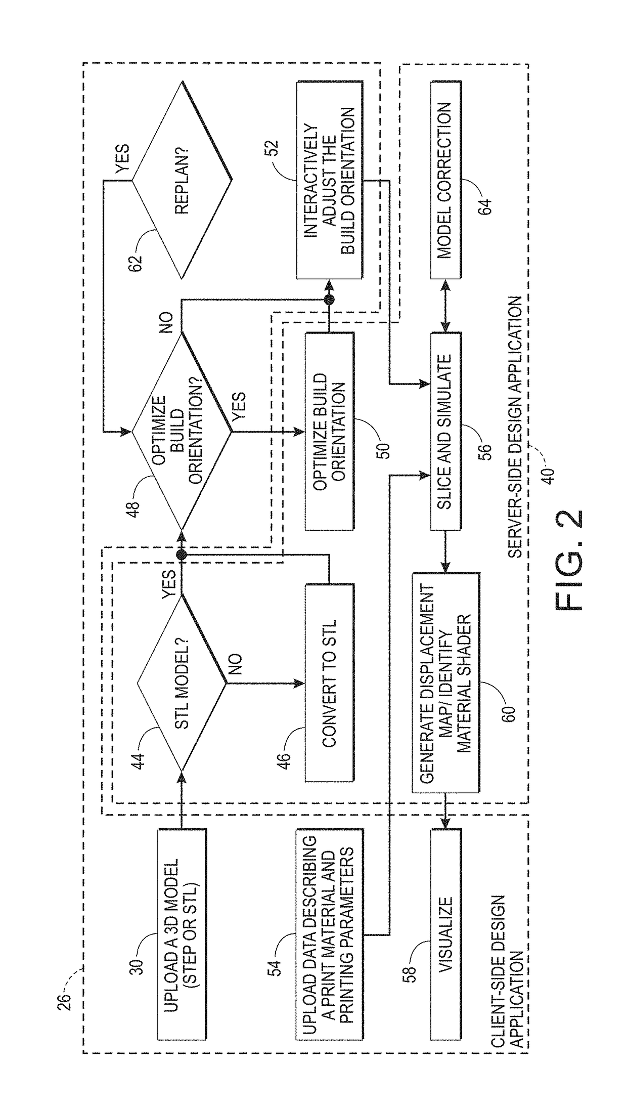 System for visualizing a three dimensional (3D) model as printed from a 3D printer