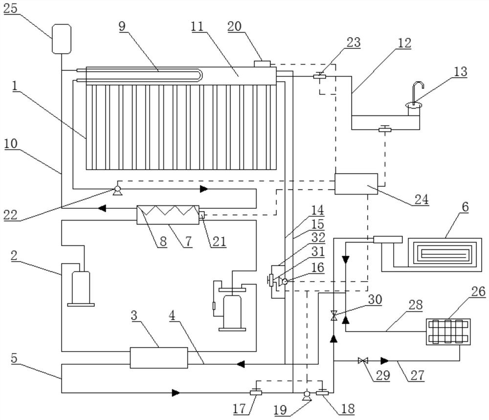 Combined cooling and heating system with clean heat energy defrosting function and control method