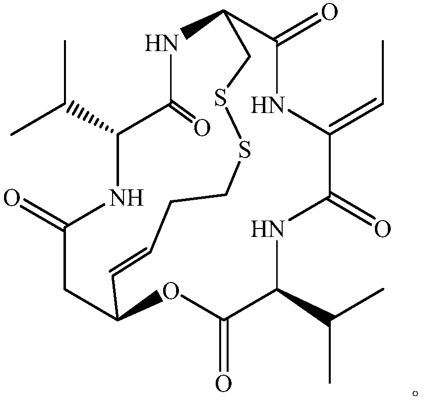 A kind of method for preparing amorphous romidepsin