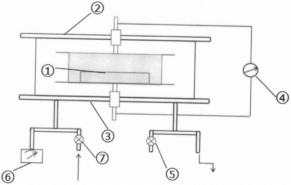 Method for stabilizing volatile odor characteristic substances in low-temperature plasma-assisted rice storage process