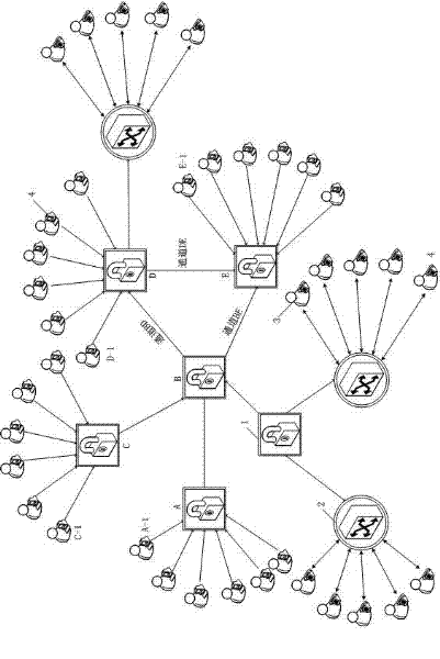 Light quantum communication networking structure based on quantum centralized control stations and communication method thereof