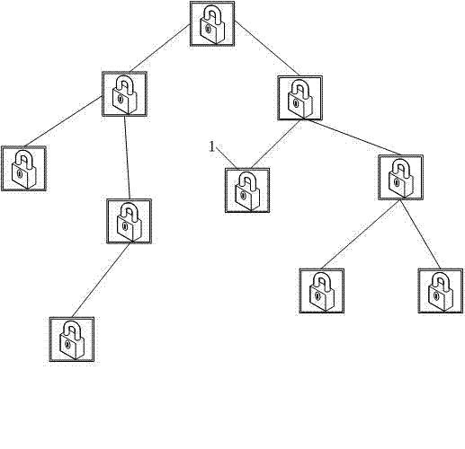 Light quantum communication networking structure based on quantum centralized control stations and communication method thereof