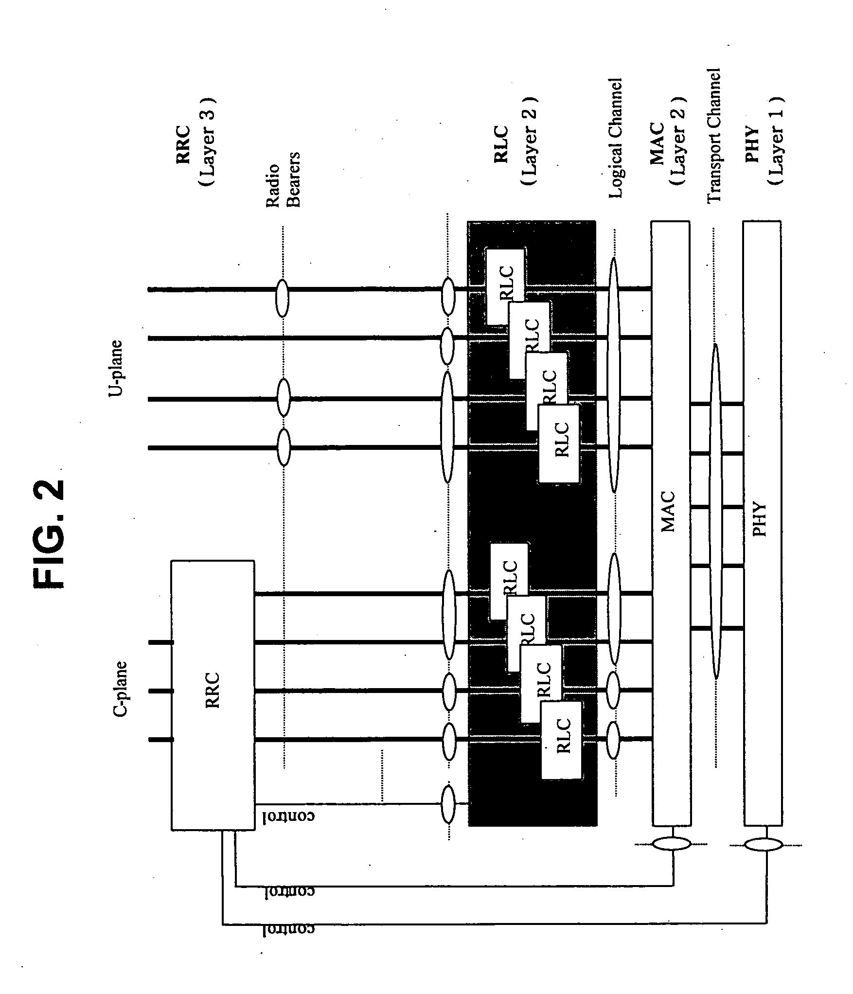 Paging technique to support point-to-multipoint (p-t-m) data transmissions