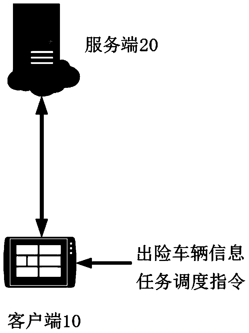 Maintenance task scheduling method, client and server