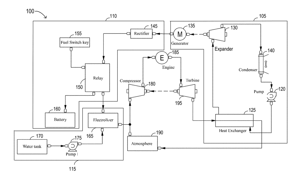 Electrocatalytic system for reducing pullution and fuel consumption