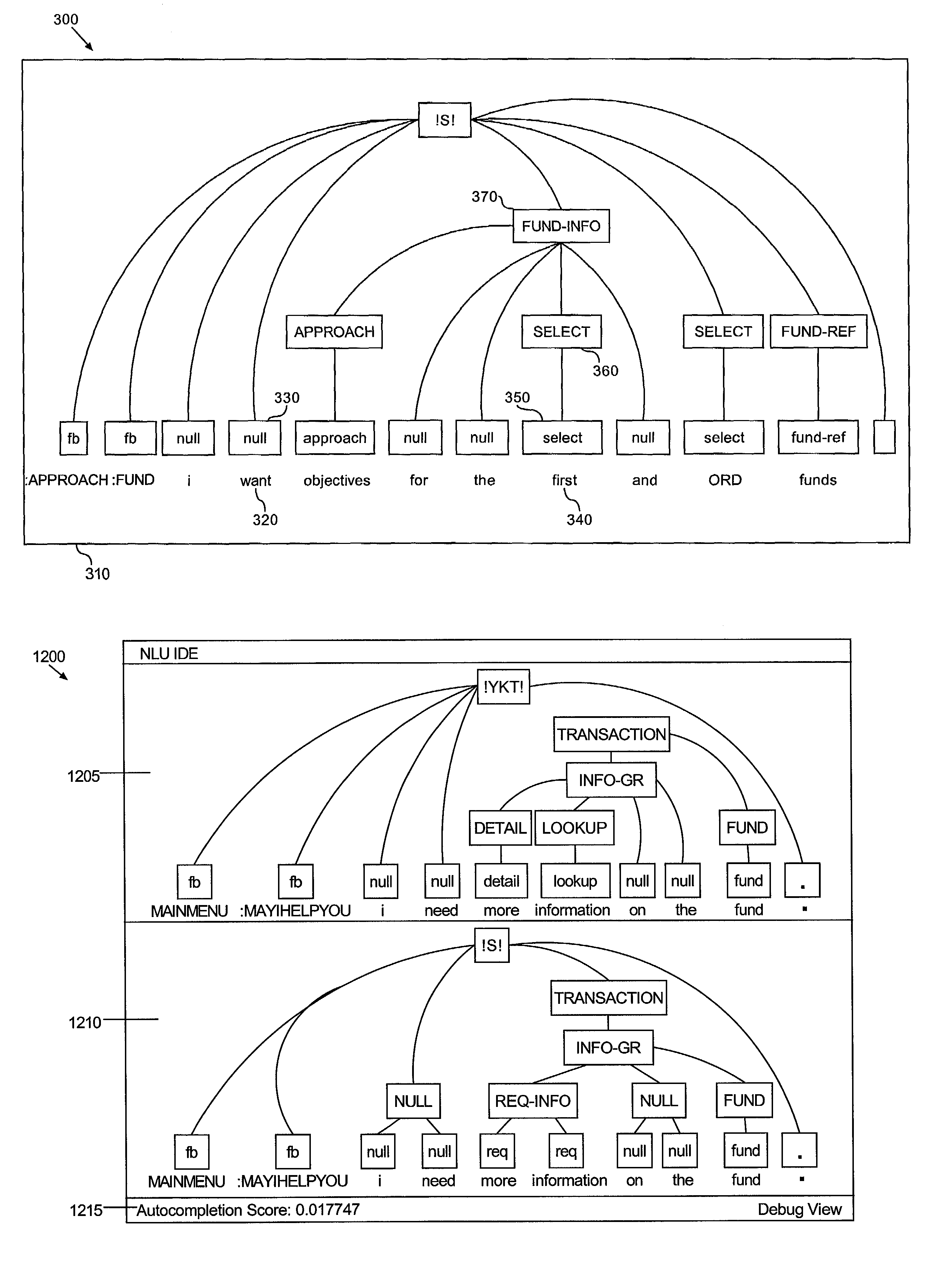 Integrated development tool for building a natural language understanding application