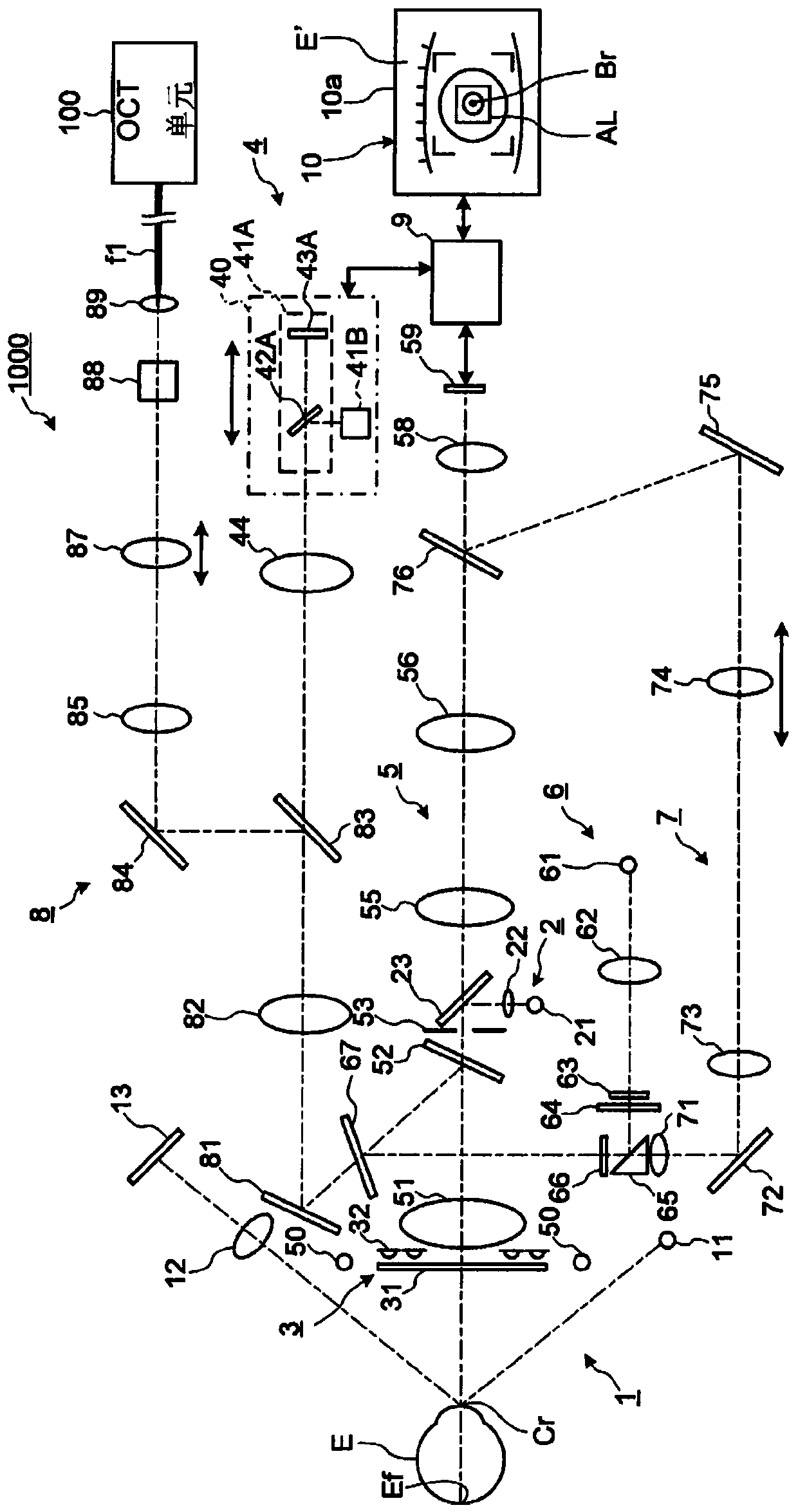 Ophthalmologic apparatus and method of controlling the same