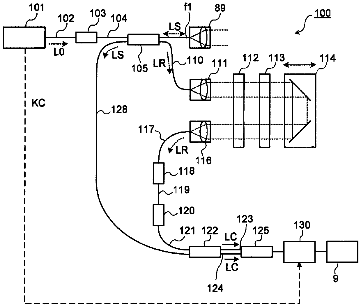 Ophthalmologic apparatus and method of controlling the same