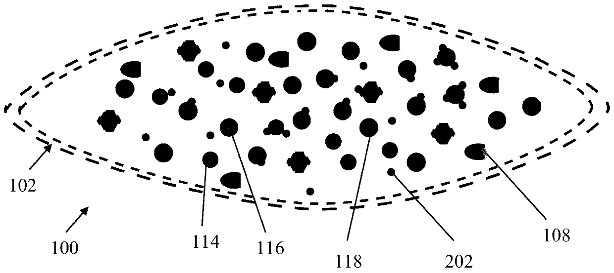 Article for enriching soil fertility